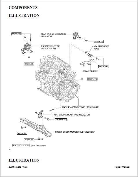Toyota Prius Service Manual